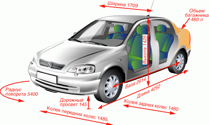 Быть, а не казаться Быть, а не казаться