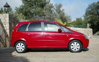 Формула гибкости